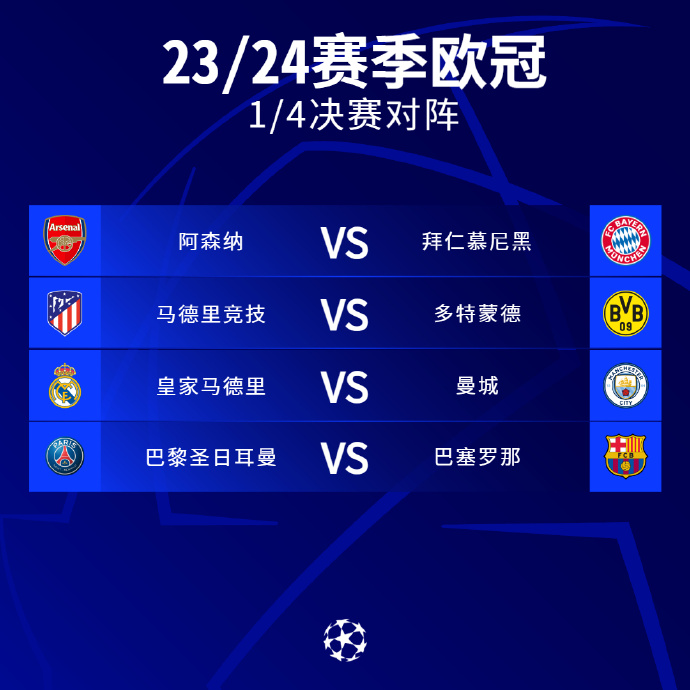 太平洋赛区 太平洋赛区